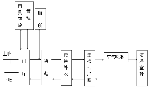首页- k8凯发集团中国官方网站