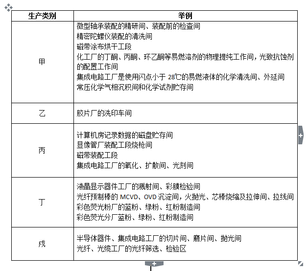 首页- k8凯发集团中国官方网站