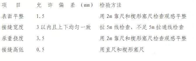 内蒙古净化工程——检验步骤.jpg
