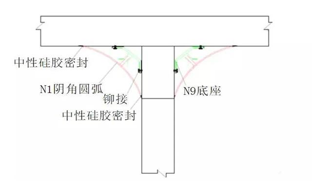 内蒙古净化工程——彩钢板间墙.jpg